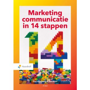 Marketingcommunicatie in 14 stappen