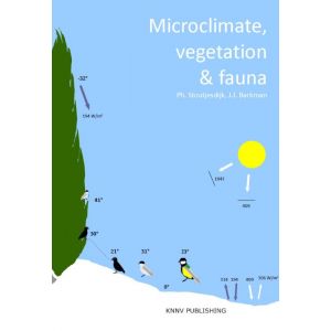 microclimate-vegetation-fauna-9789050115452