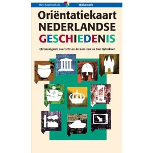 Oriëntatiekaart Nederlandse geschiedenis