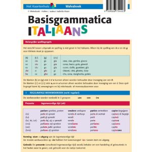 Basisgrammatica Italiaans, taalkaart