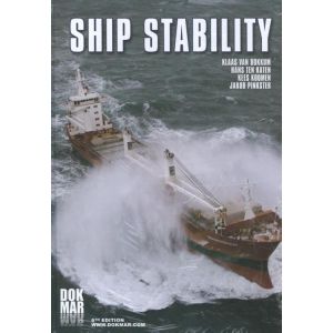 Shio Stability