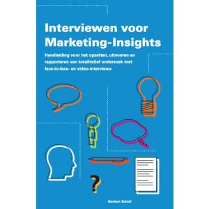 Interviewen voor Marketing-Insights