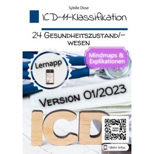 ICD-11-Klassifikation Band 24: Gesundheitszustand/-wesen